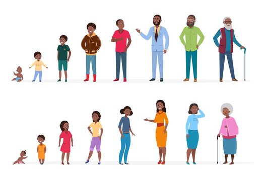 African american people of different ages. Man woman baby kids teenagers, young adult elderly persons. African family vector characters. Illustration people process woman and man, growing generation