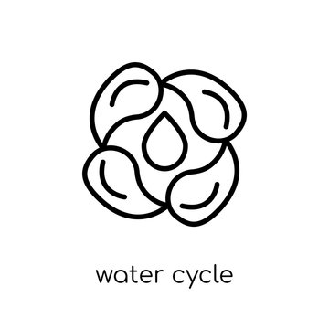 Water cycle icon from Ecology collection.
