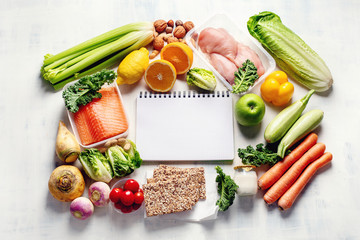 Healthy Eating Plan