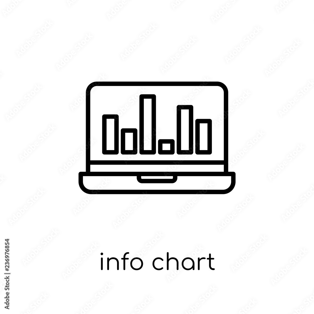 Poster info chart icon. trendy modern flat linear vector info chart icon on white background from thin line