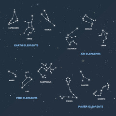 Set of zodiac constellations. Twelve signs of the zodiac. Astrological elements. Vector illustration. © Vadim Maslov