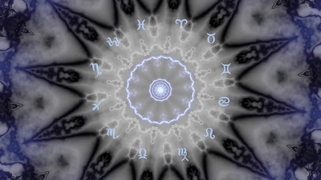 Magic circle with zodiacs sign.