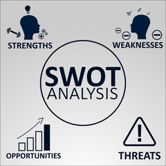 SWOT Analysis Concept. Strengths, Weaknesses, Opportunities and Threats of the Company. Vector illustration with Icons and Text.