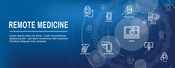 Telemedicine abstract idea with icons illustrating remote health and software