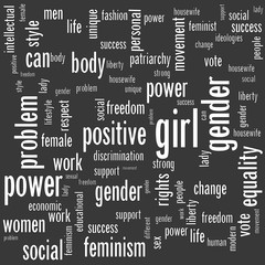 Modern seamless background with feminism concepr words. Pattern with different words on gender problems. Vector 