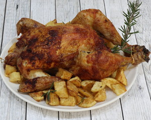 Mangiare italiano