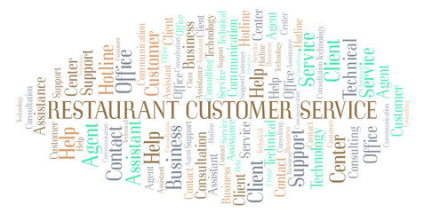 Restaurant Customer Service word cloud.