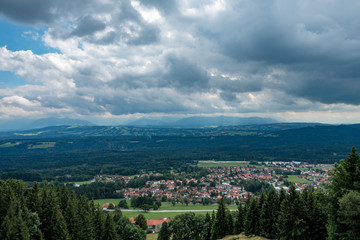 Voralpenland