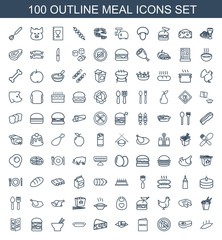meal icons