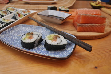 Sushi. Delicious meal with fish, rice and supplements, prepared at home.