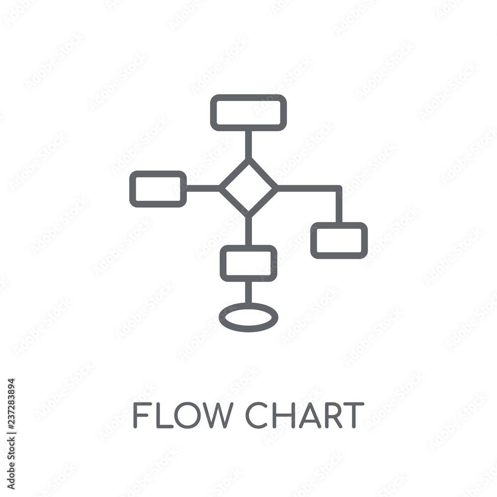 Poster flow chart linear icon. modern outline flow chart logo concept on white background from business and