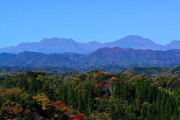 岡城からくじゅう連山