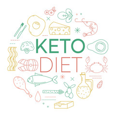 Thin line food collection. Products for keto nutrition.