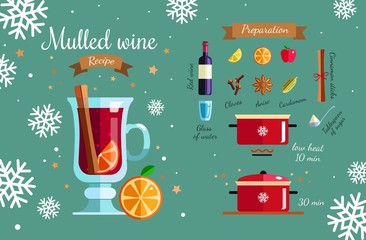 How to make Mulled wine infographic concept. Winter season Hot drink recipe