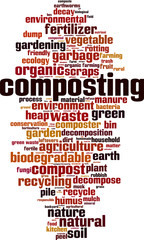 Obraz premium Composting word cloud