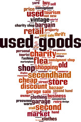 Used goods word cloud