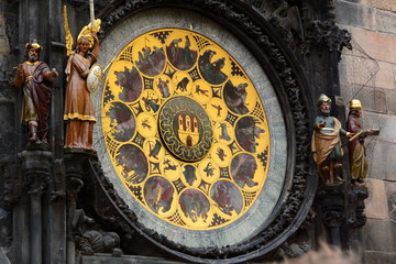 Detail of Prague Astronomical Clock. Prague. Czech Republic