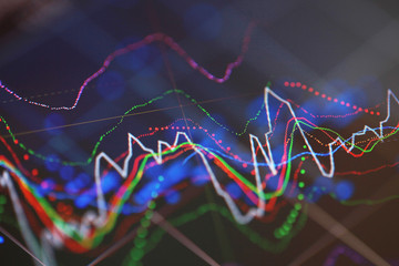 Charts of financial instruments with analysis for professional technical analysis on the monitor of a computer. Fundamental and technical analysis concept.