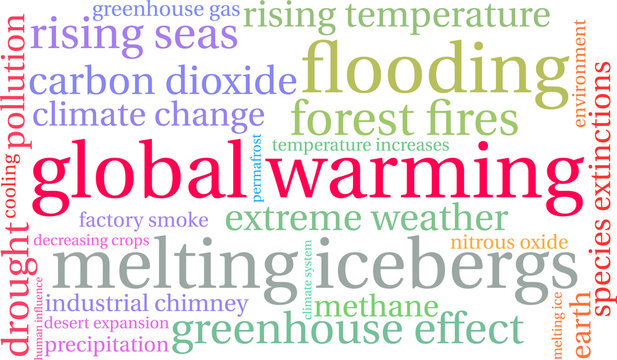Global Warming Word Cloud on a white background.