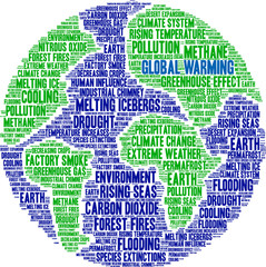 Global Warming Word Cloud on a white background. 