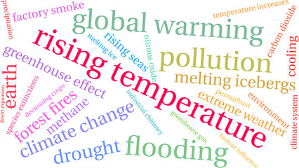 Fototapeta premium Rising Temperature Word Cloud on a white background. 