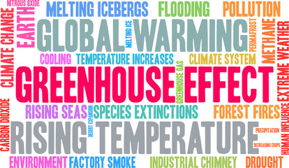 Greenhouse Effect Word Cloud on a white background. 