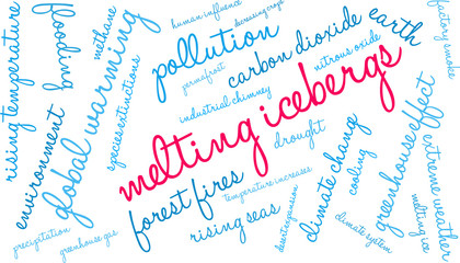 Melting Icebergs word cloud on a white background. 