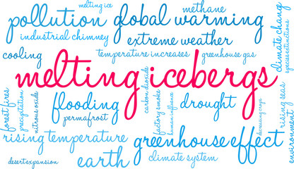Melting Icebergs Word Cloud on a white background. 