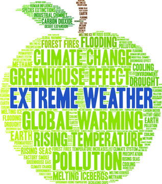 Extreme Weather Word Cloud on a white background. 