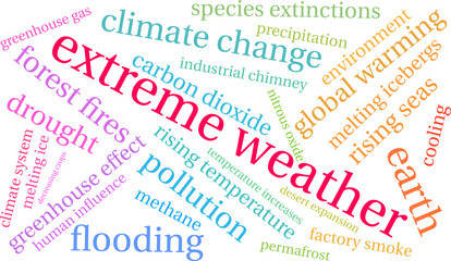 Extreme Weather Word Cloud