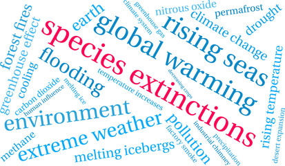 Species Extinctions word cloud on a white background. 