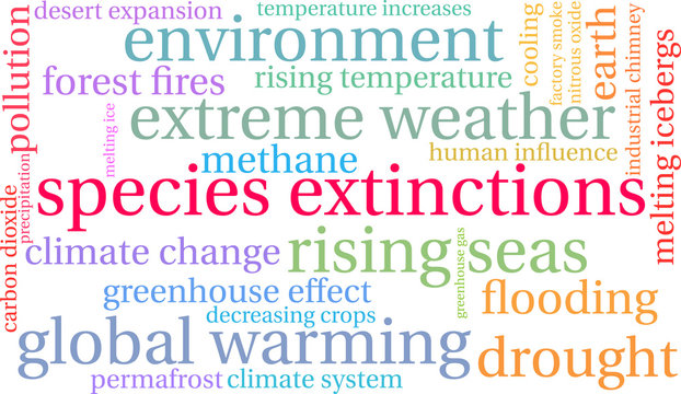 Species Extinctions Word Cloud on a white background. 