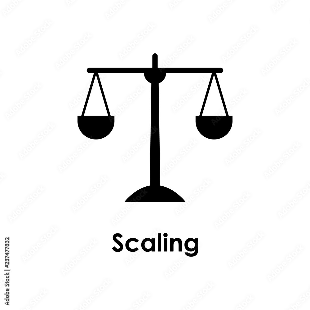 Poster libra, scaling icon. element of business icon for mobile concept and web apps. detailed libra, scali