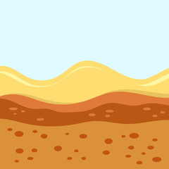 layers of soil