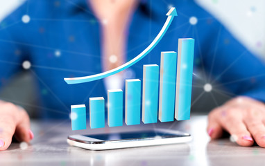 Concept of financial growth