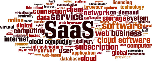 SaaS word cloud