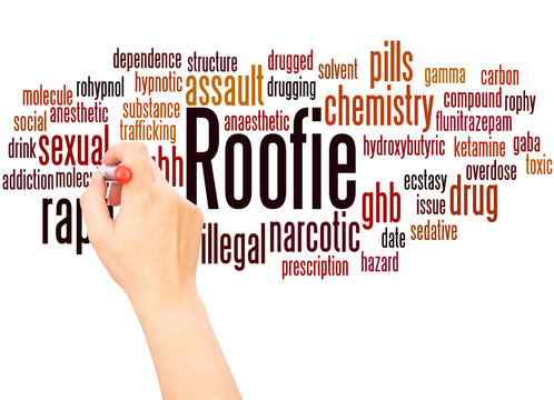 Roofie word cloud hand writing concept