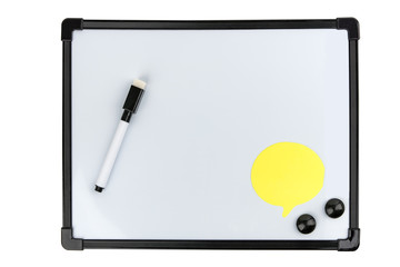 Memoboard