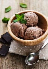 Chocolate ice cream