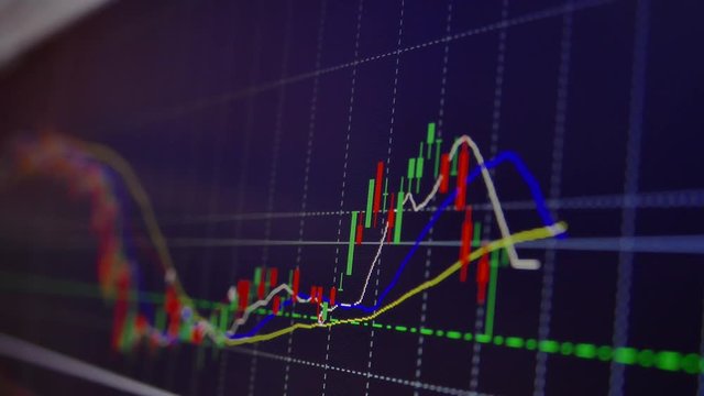 Exchange rates. Charts of stock exchanges. Profit and loss in business. Online monitoring. World economy.