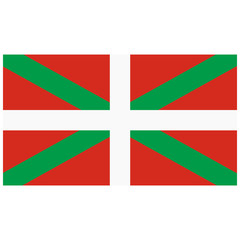 Basque Country flag, region of Spain. Spanish province flag.