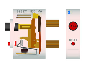 BS 3871 Circuit Breaker