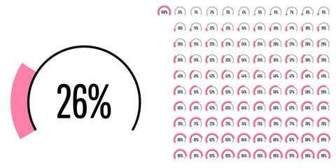 Set of circular sector percentage diagrams (meters) from 0 to 100 ready-to-use for web design, user interface (UI) or infographic - indicator with pink