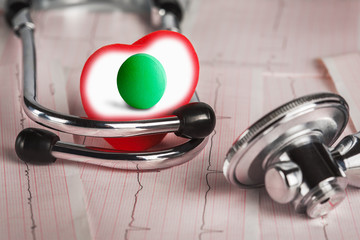 Pills and medical stethoscope with cardiogram.Conceptual medicine.