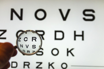 negative concave ophthalmic lens on a blurred background of the 