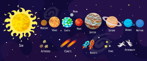 Vector illustration of space, universe. Cute cartoon planets, asteroids, comet, rockets. Kids illustration. - 237950492