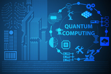 Fototapeta na wymiar Quantum computing as modern technology concept