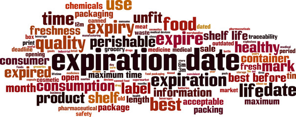 Obraz premium Expiration date word cloud