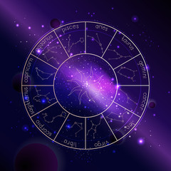 Vector illustration of Horoscope circle with Zodiac constellations against the space background.