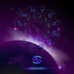 Vector illustration of sign and constellation CANCER and Horoscope circle with astrology pictograms against the space background.